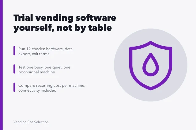 Twelve-point trial protocol for evaluating vending machine software subscriptions. How to evaluate vending machine software subscriptions with a twelve check trial