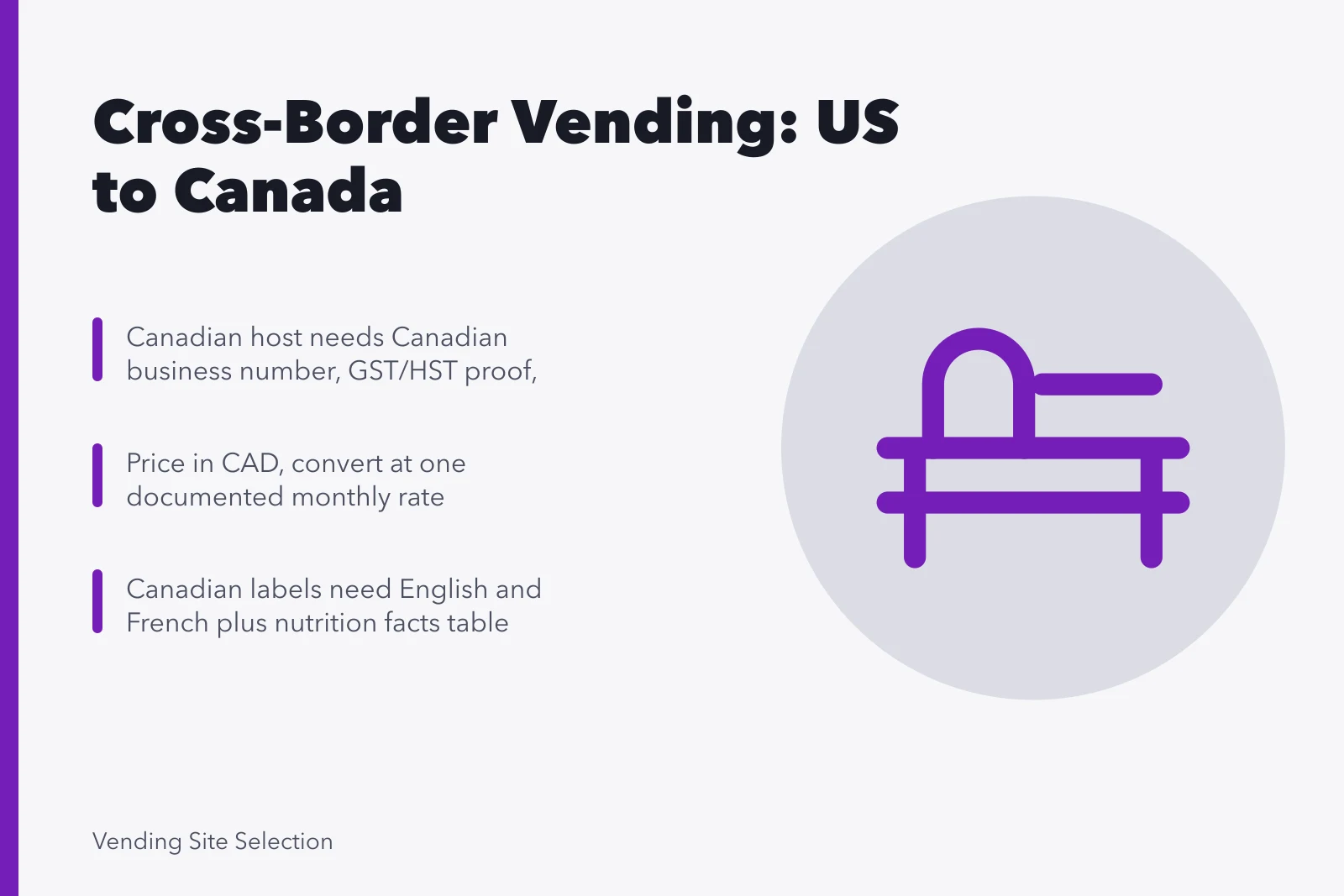 Cross-border vending compliance card with tax, currency, and labeling points. Vending Site Selection: Canadian Compliance Guide