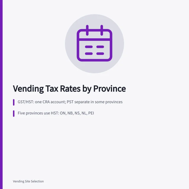 Tax calculation for vending machine sales across Canadian provinces. GST and vending machine sales in Canada: what to charge each province