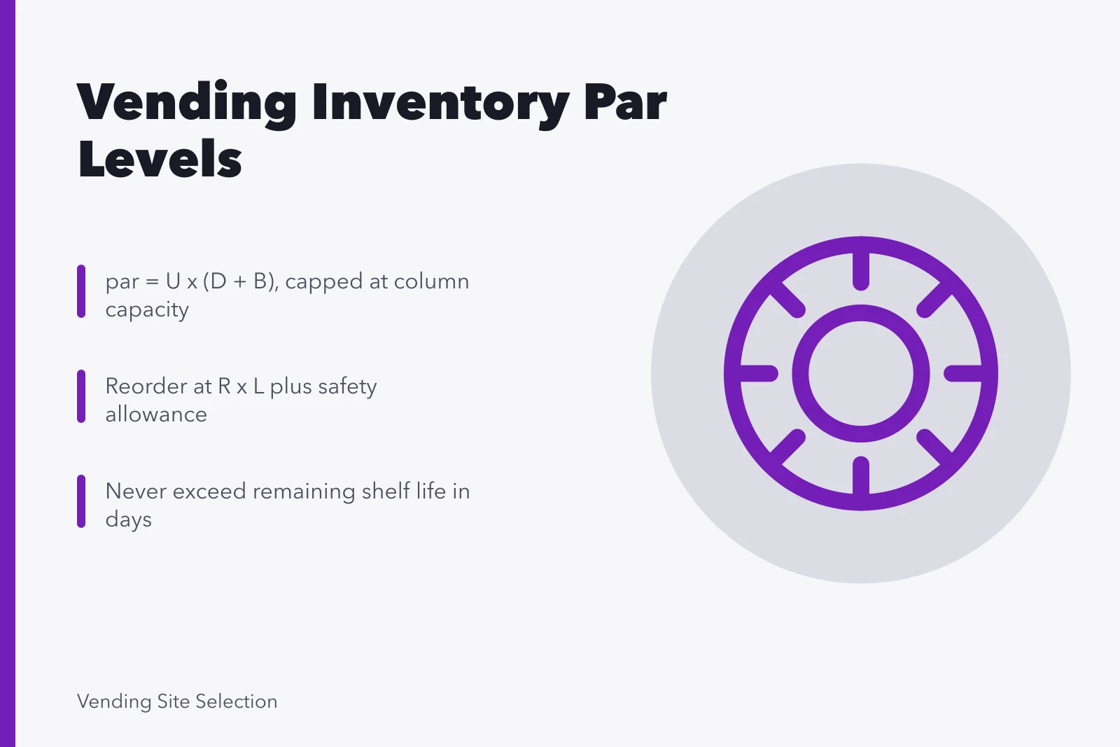 Card showing vending inventory par levels, reorder point, and shelf life rules. Vending machine inventory management for owners
