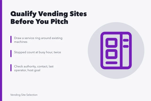 Vending site selection steps: service ring, stopped count, host qualification. How to analyze vending machine locations before you pitch a host