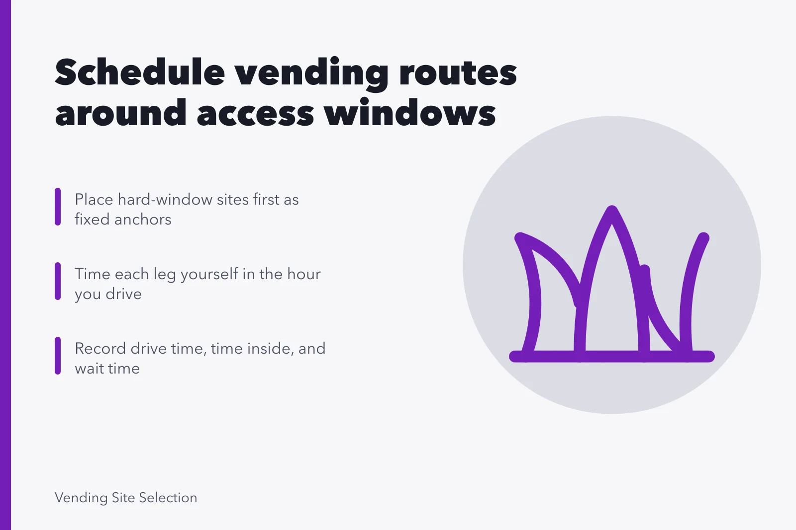 Route scheduling card showing access windows, measured drive times, and slack. Why do vending machine routes keep slipping behind schedule?