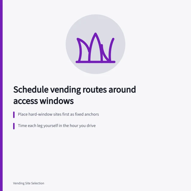 Route scheduling card showing access windows, measured drive times, and slack. Why do vending machine routes keep slipping behind schedule?