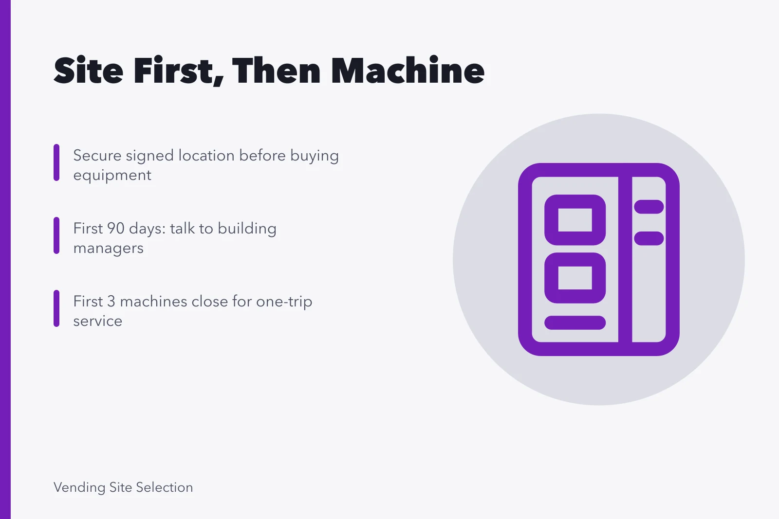 Card: Site First, Then Machine. Launching a vending machine business into a real market, explained