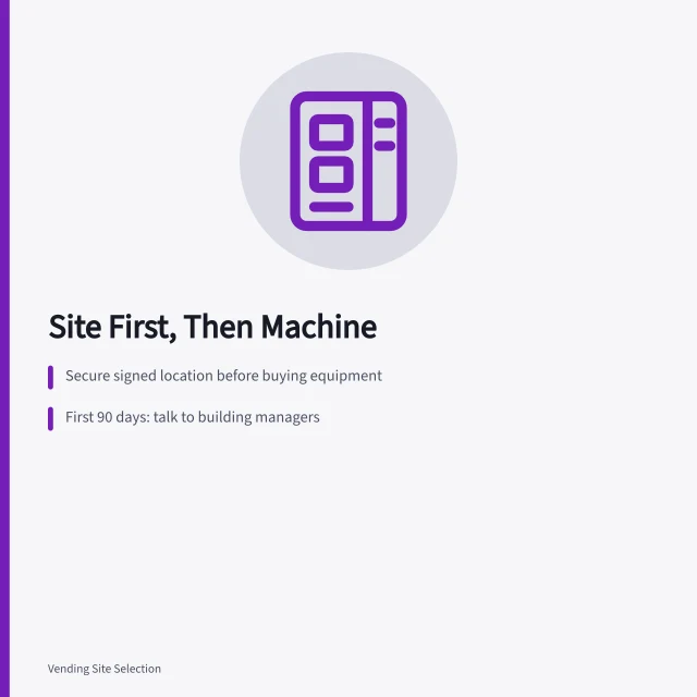Card: Site First, Then Machine. Launching a vending machine business into a real market, explained