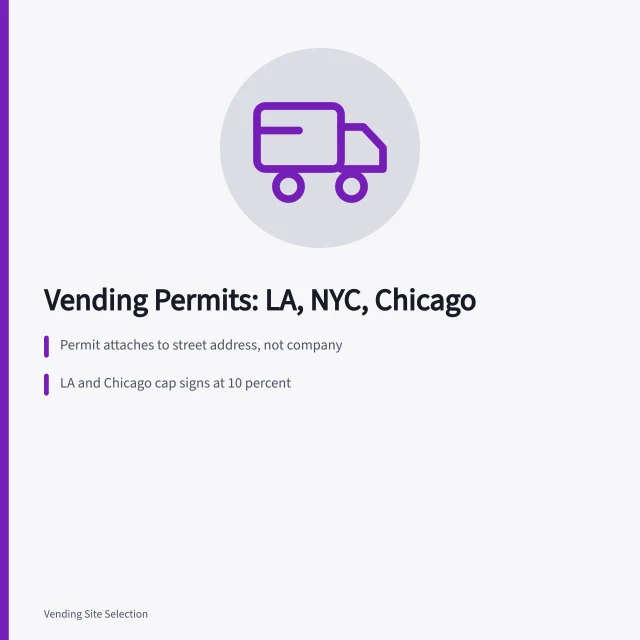 Vending machine permit rules in Los Angeles, New York City and Chicago. Vending site selection: LA, NYC and Chicago placement rules