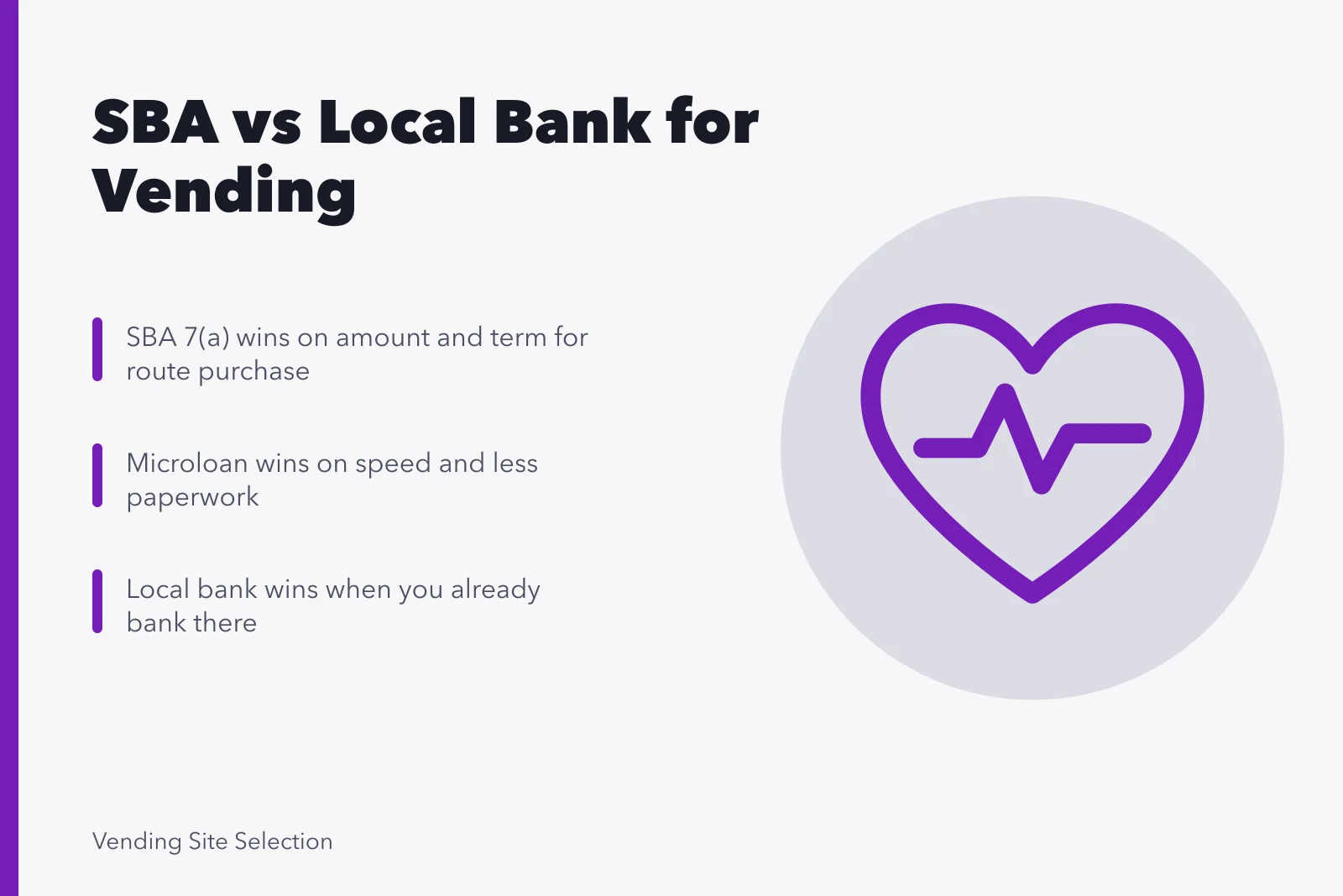 Comparison of SBA loans and local bank financing for vending machine businesses. Vending Machine Business Operations: SBA Loan Options