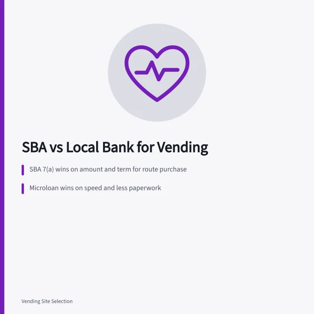 Comparison of SBA loans and local bank financing for vending machine businesses. Vending Machine Business Operations: SBA Loan Options