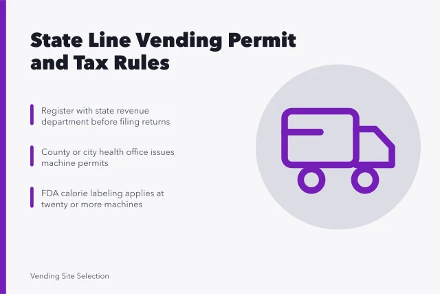 Card on state vending permit and tax rules across borders. State vending permit and tax rules: what changes when you cross a US border