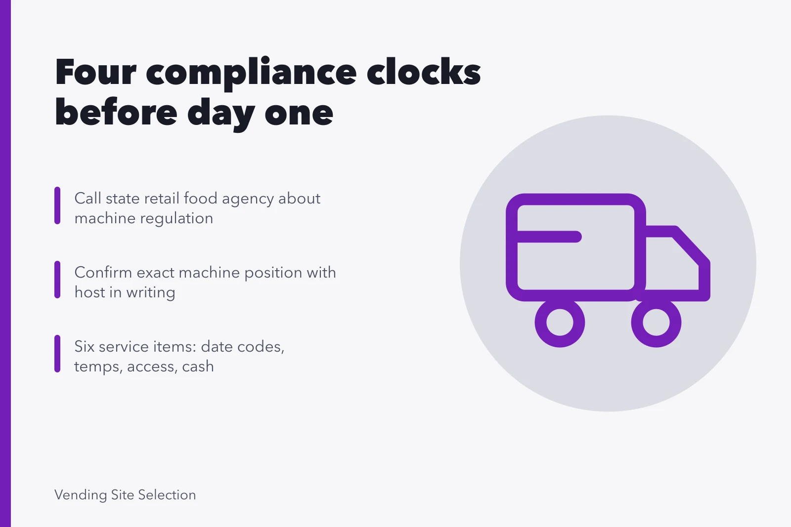 Checklist card showing four vending compliance clocks: pre-machine, installation, service visit, yearly. Four vending machine compliance checklists, from before the first machine to the annual review