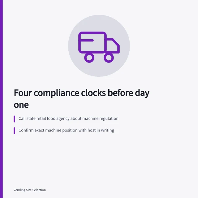 Checklist card showing four vending compliance clocks: pre-machine, installation, service visit, yearly. Four vending machine compliance checklists, from before the first machine to the annual review