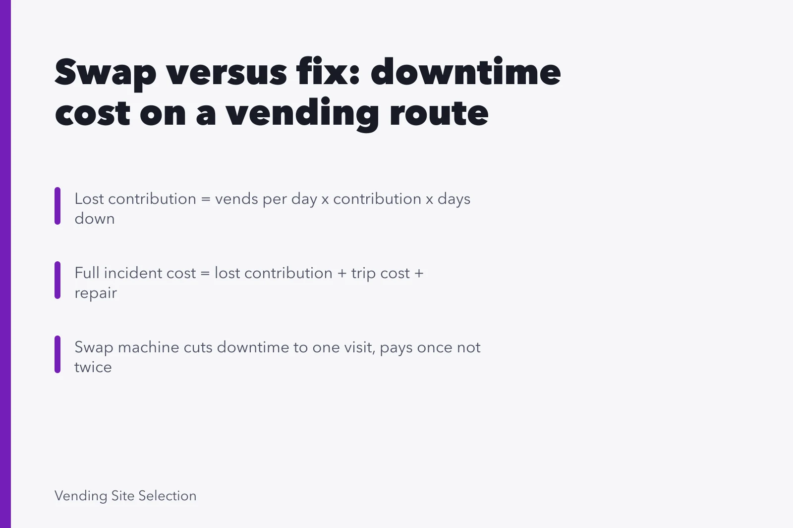 Card explaining vending downtime costs, repair versus swap machine decisions. Vending machine downtime costs: formula and fault log