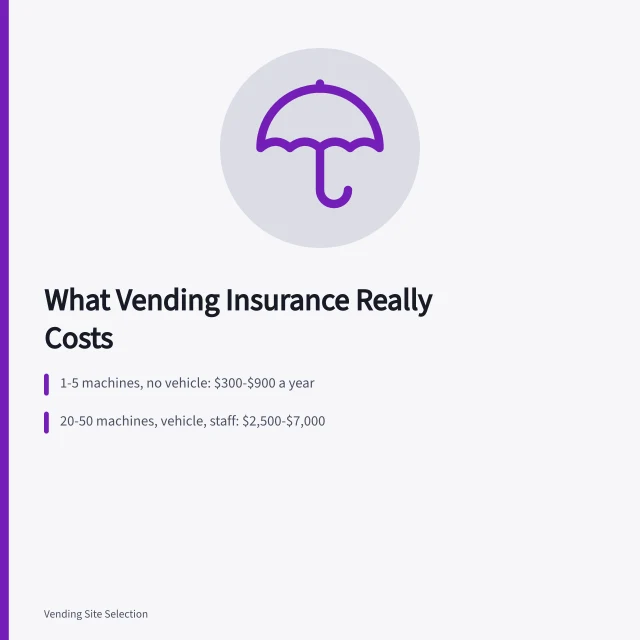 Vending machine insurance cost ranges by machine count and coverage. The real cost of insuring a vending machine business