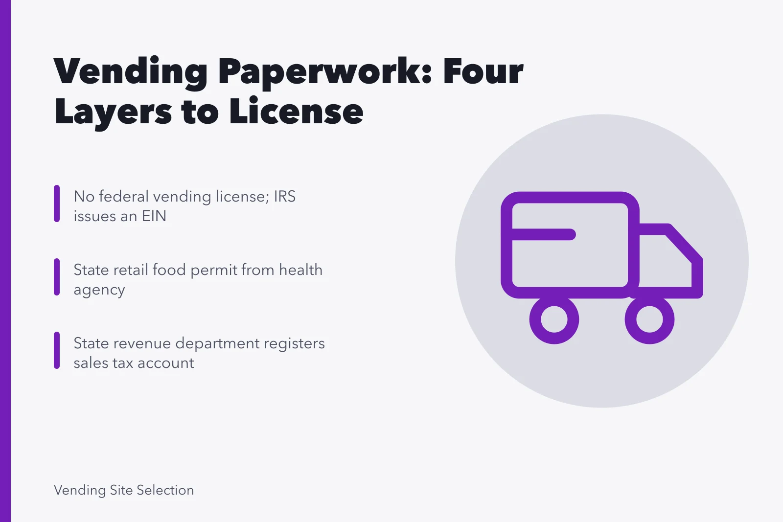 Illustration of vending machine licensing paperwork across four government layers. What a vending machine business needs to operate legally