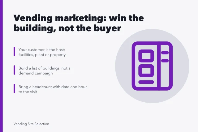 Vending site selection: counting people at a host building. 9 things worth knowing about vending machine marketing