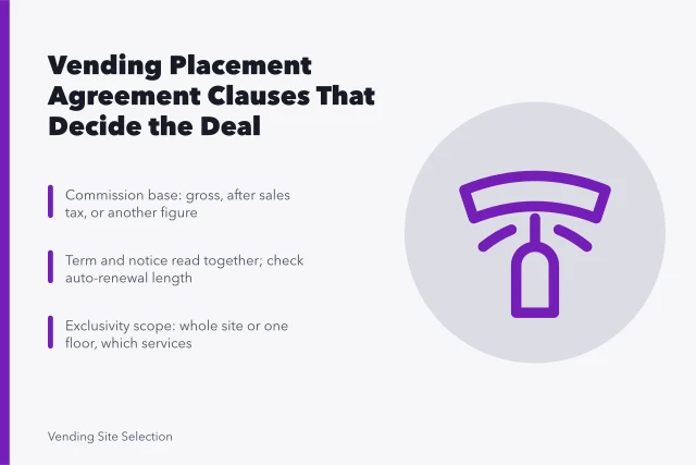 Clause by clause guide to vending machine placement agreements. Getting vending machine placement agreement right the first time