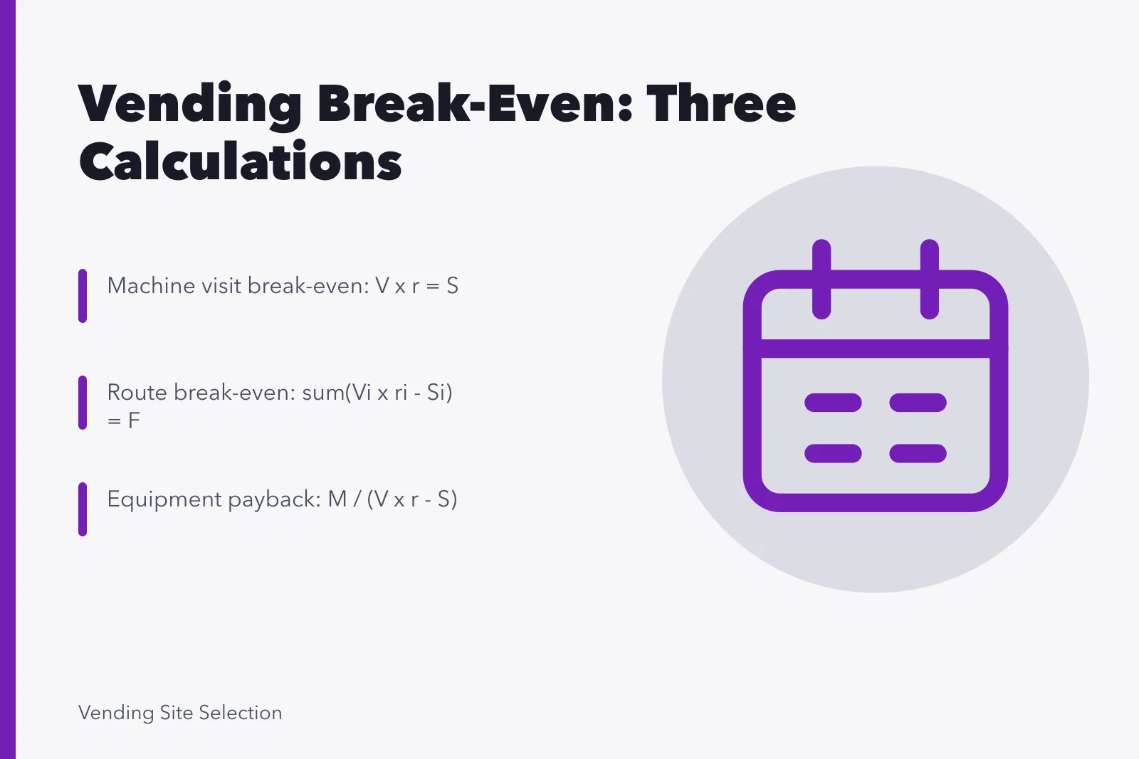 Three break-even formulas for vending machine business margins. The margin math behind a vending machine business for new owners