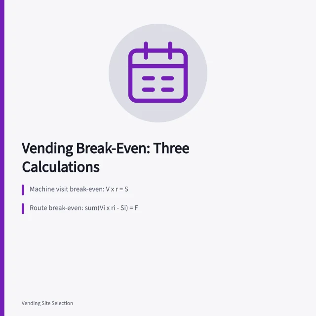 Three break-even formulas for vending machine business margins. The margin math behind a vending machine business for new owners