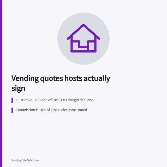 Vending proposal template with priced examples and commission math. Vending machine quotes that clients accept: a template with priced examples