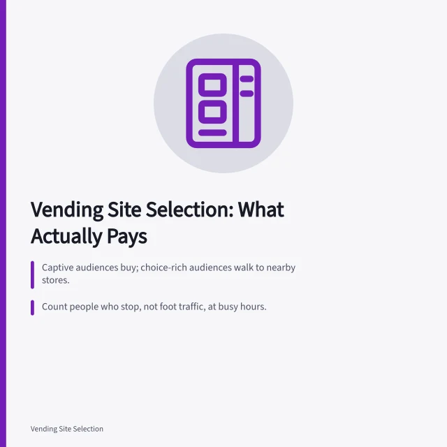 Vending site selection guide: captive audiences, stopped counts, commission math. Vending machine site selection and location guide