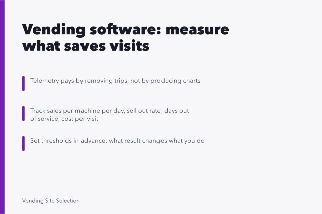 Card summarizing vending software KPIs: trips avoided, sell out rate, downtime. Vending machine software and telemetry: what to measure and how to judge it