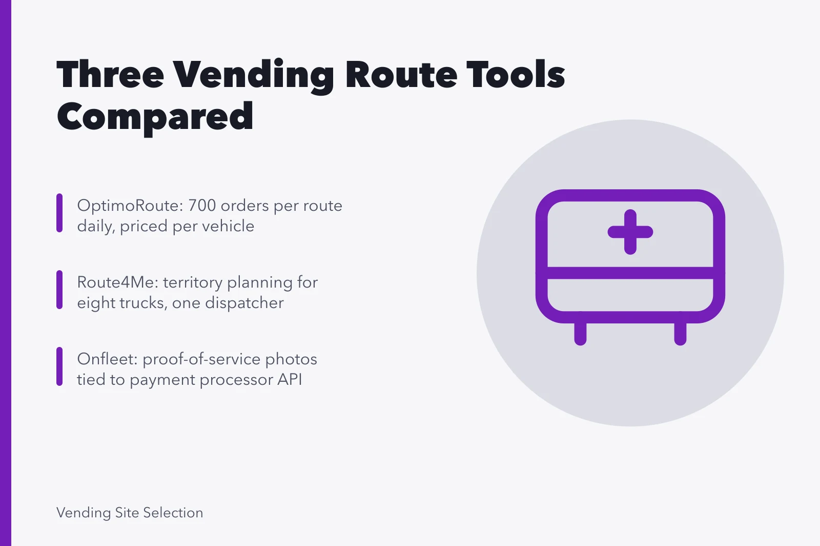 Comparison of OptimoRoute, Route4Me and Onfleet vending route planning software. Route planning software for vending machines: three tools compared