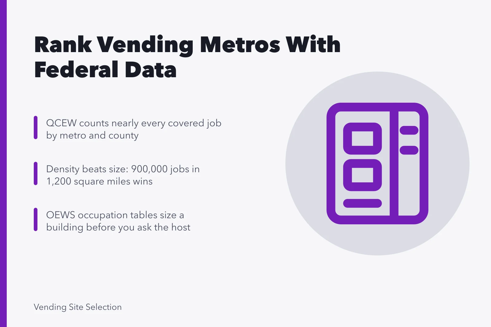 Vending site selection using BLS employment and Census demographic data. Vending Site Selection: Screening Markets With Public Data
