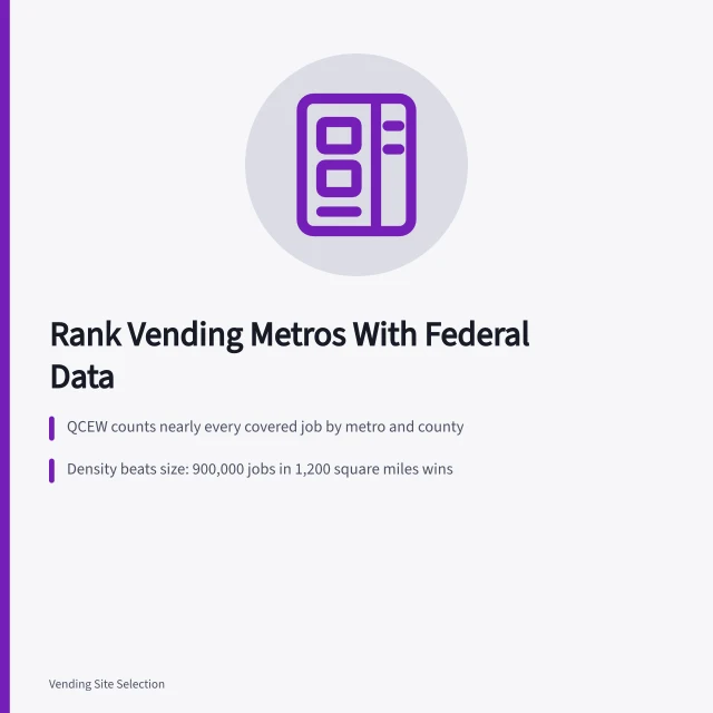 Vending site selection using BLS employment and Census demographic data. Vending Site Selection: Screening Markets With Public Data