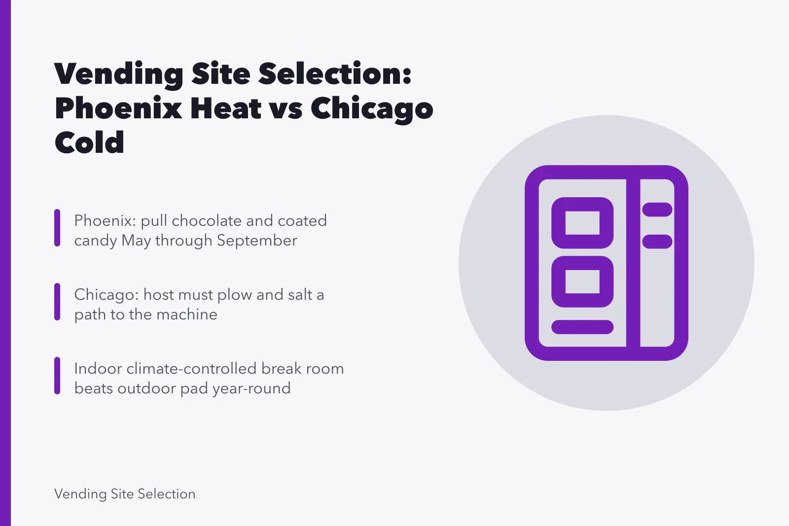 Vending site selection guide comparing Phoenix summer heat and Chicago winter access. Vending in Phoenix summers and Chicago winters, a site selection guide