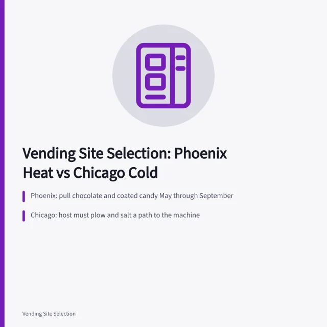 Vending site selection guide comparing Phoenix summer heat and Chicago winter access. Vending in Phoenix summers and Chicago winters, a site selection guide
