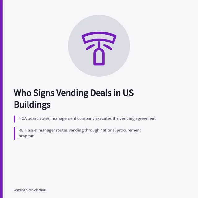 Card on HOA, REIT and landlord vending agreement signers and insurance proof. Working with US HOAs, REITs and property managers on vending agreements
